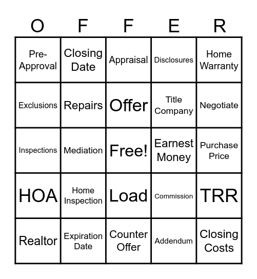 Real Estate Bingo Card