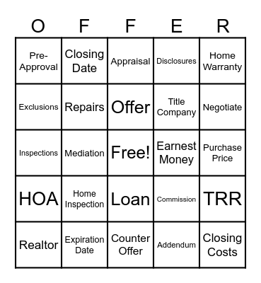 Real Estate Bingo Card