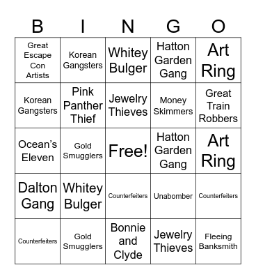 Types of Robberies Bingo Card