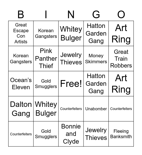 Types of Robberies Bingo Card