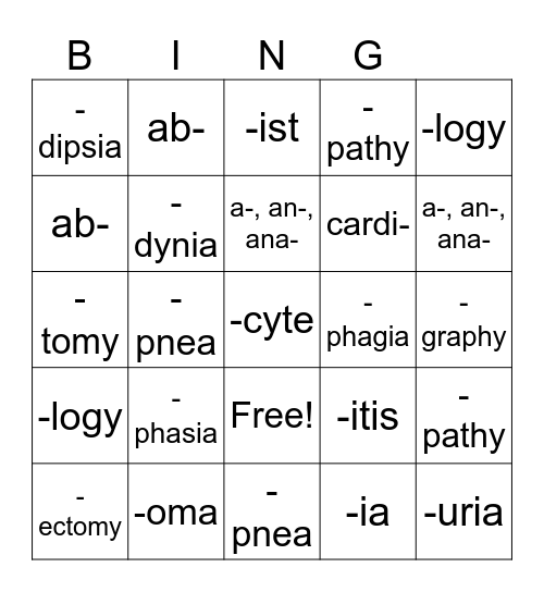 Medical Terminology Quiz 2 Bingo Card