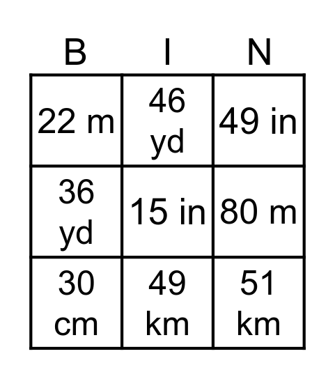 Perimeter BIN(GO) Bingo Card