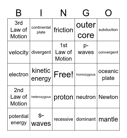 Science Review 2026 Bingo Card