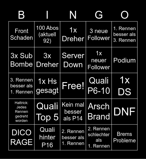 3x Sprint Cup Challenge Bingo Card