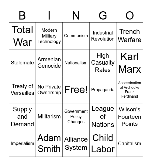Station #4: WWI Bingo Card