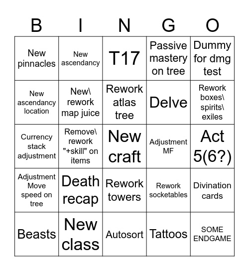 PoE2 bingo (not copium) Bingo Card