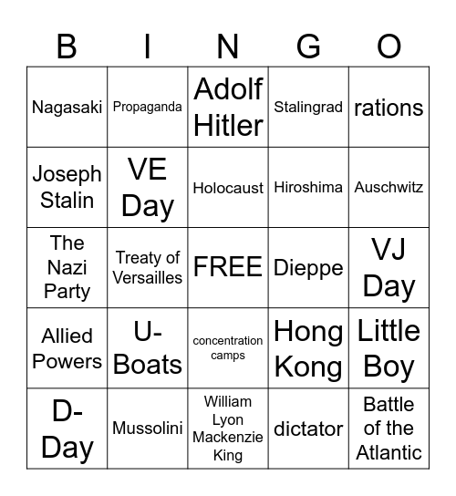 World War II Review Bingo Card