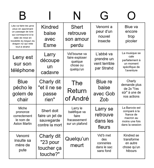 BINGO D&D SESSION Bingo Card