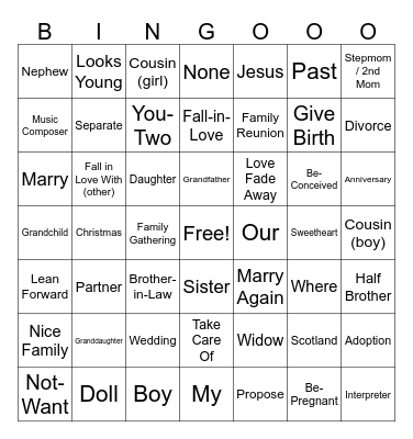 Signing Naturally Unit 4 Vocabulary Bingo Card