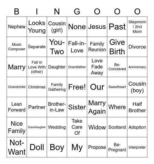 Signing Naturally Unit 4 Vocabulary Bingo Card
