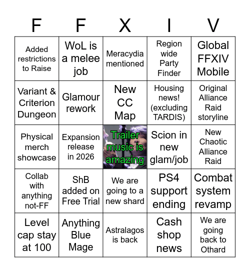 NA Fanfest 8.0 Keynotes Bingo Card