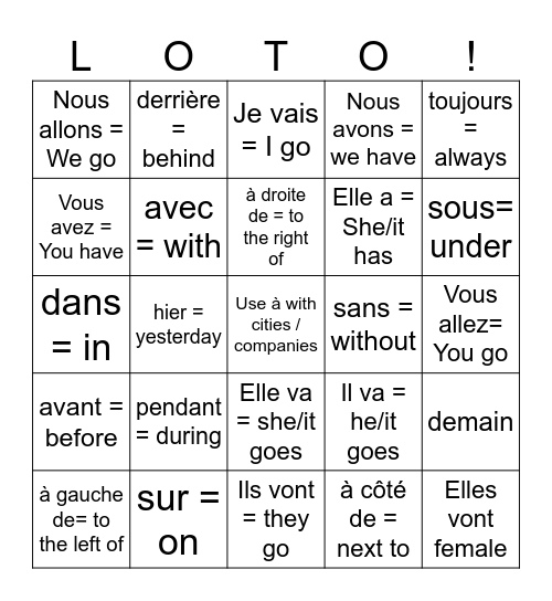 Les adverbes / aller 2026 Bingo Card