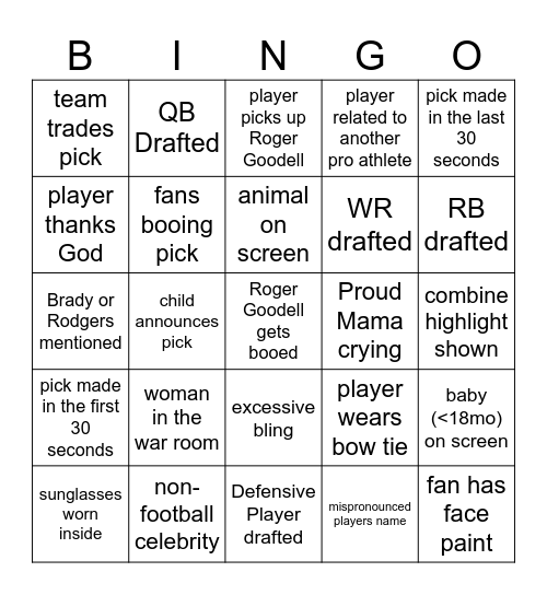 2026 NFL Draft Bingo Card