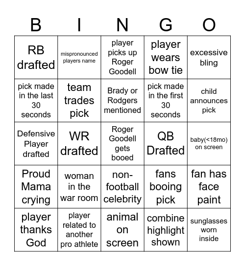 2026 NFL Draft Bingo Card