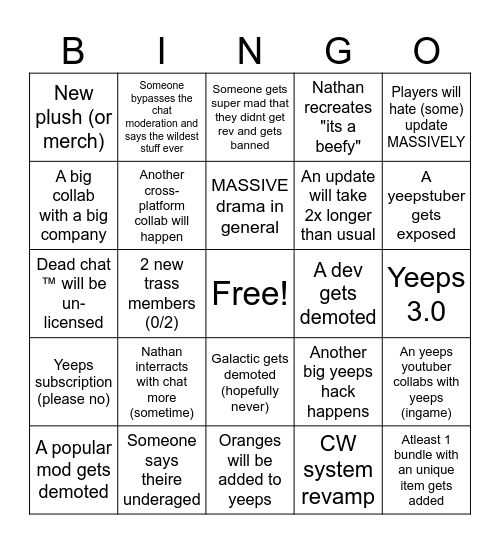 2026 Yeeps predictions Bingo Card