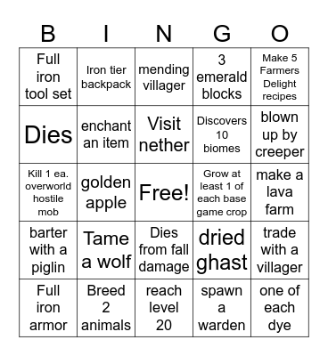 Ven x Erika Survival Bingo Card