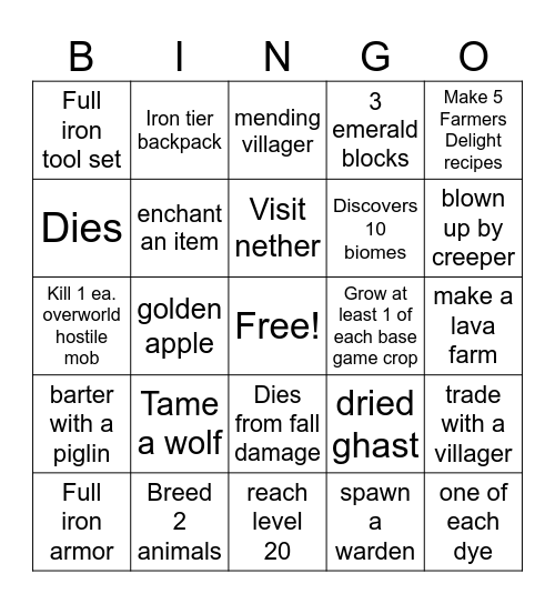 Ven x Erika Survival Bingo Card
