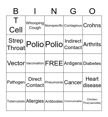 Diseases Bingo Card