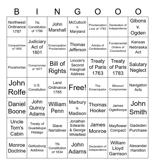 Documents, Laws, & Treaties Bingo Card