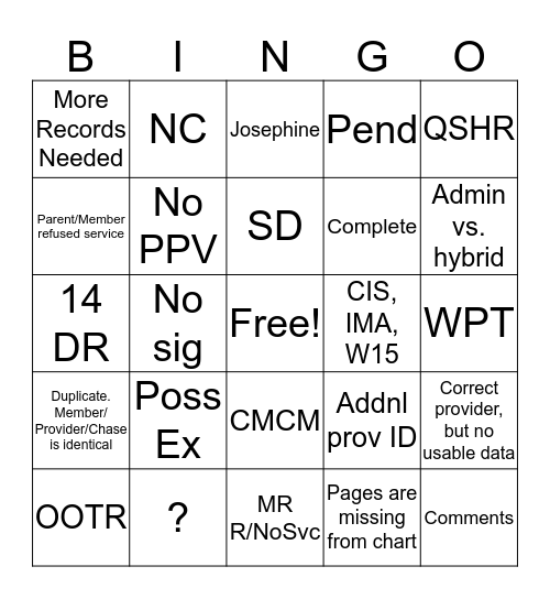 Review Code Bingo Card