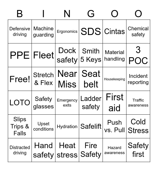 FY26 Safety Week Bingo Card