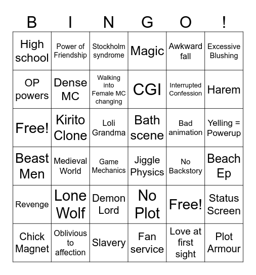 Anime Slop Bingo Card