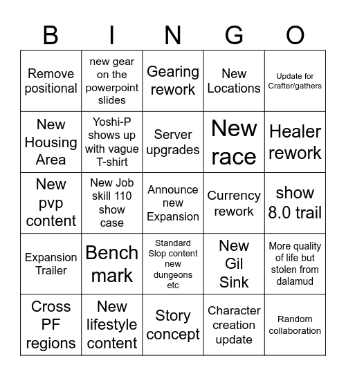 NA fanfest Bingo bongo Bingo Card