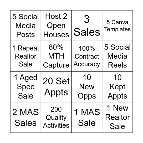 NSE: May 2nd - 15th Bingo Card
