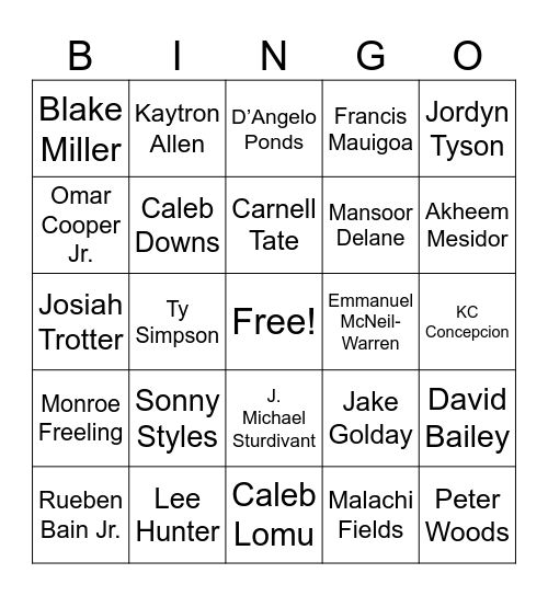 2026 NFL Draft Bingo Card