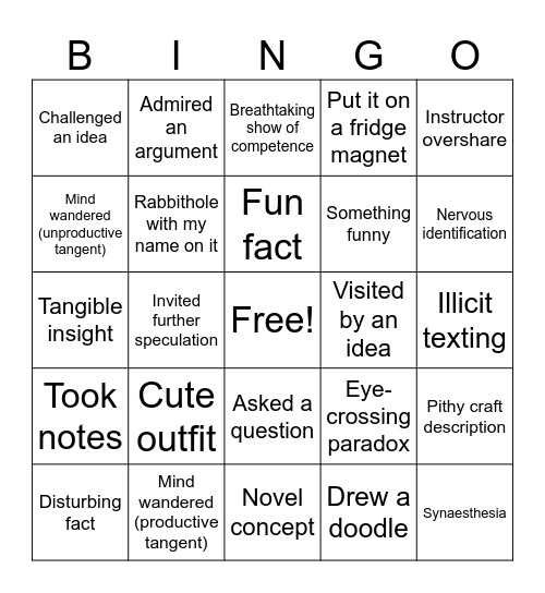 Presentation Bingo Card