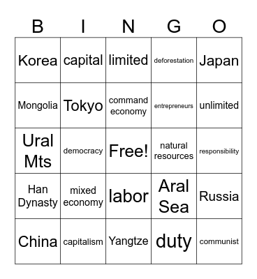 Asia- Bingo Review Bingo Card