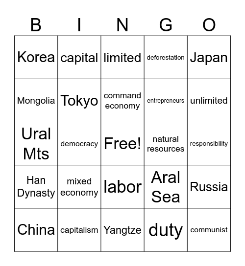 Asia- Bingo Review Bingo Card