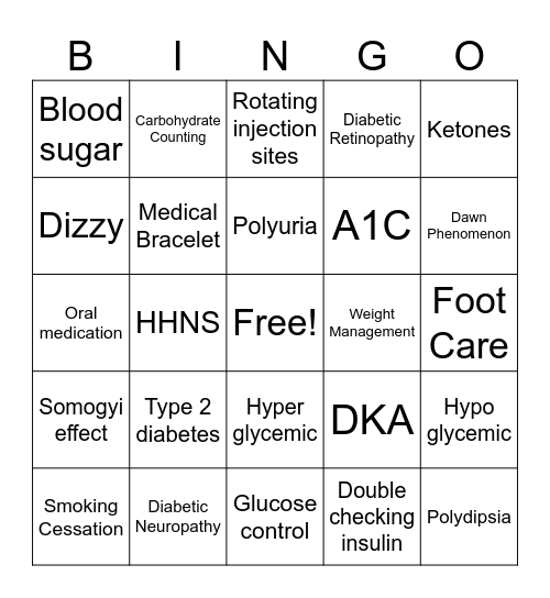 DIABETES MANAGEMENT Bingo Card