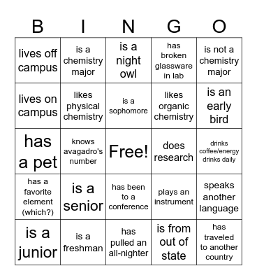 Find someone who... Bingo Card
