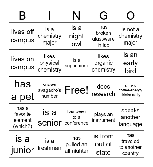 Find someone who... Bingo Card