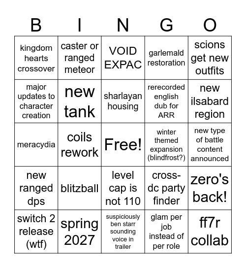 fanfest Bingo Card