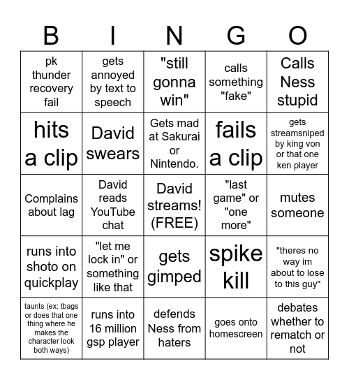 David the Uchiha bingo card Bingo Card