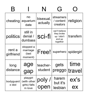 yuri Bingo Card