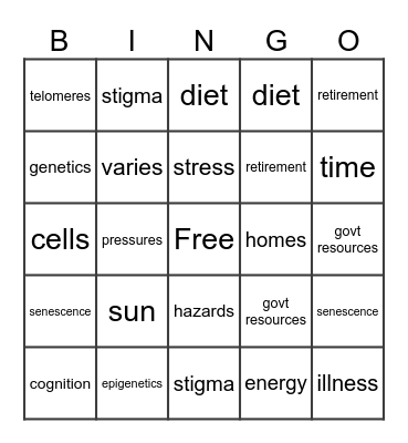 AGING! Bingo Card