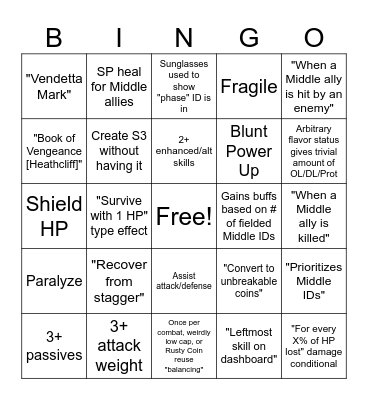 Heathcardo Kit Predictions Bingo Card