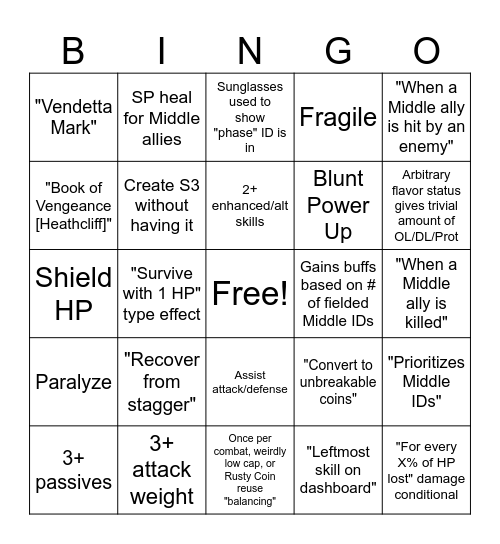 Heathcardo Kit Predictions Bingo Card