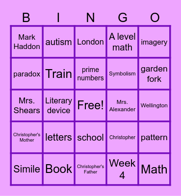 The curious incedent of the dog in the night time Bingo Card