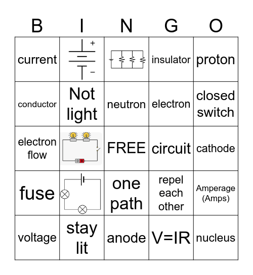 Circuit  Bingo Card
