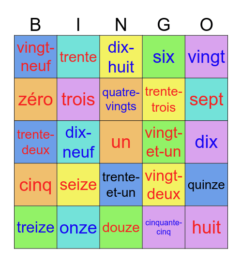 Bingo des nombres en lettres 0-80 (5x5) Bingo Card
