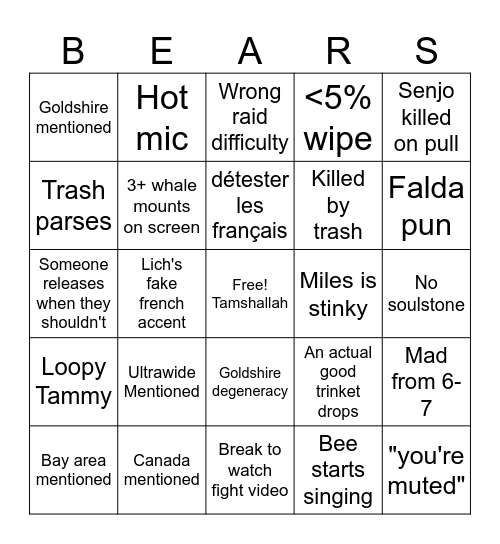 Raid Night Bingo Card