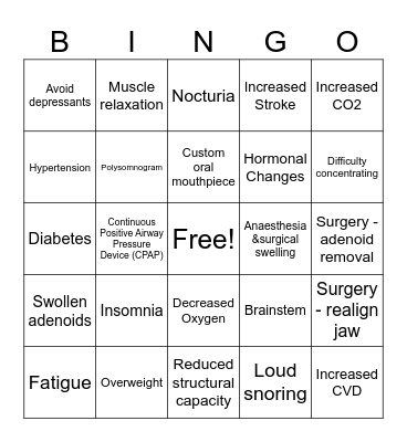 Obstructive Sleep Apnea Bingo Card
