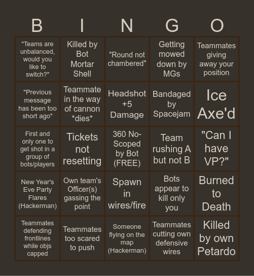 Isonzo Moments Bingo Card