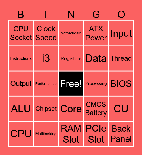 CPU & Motherboard Bingo Card