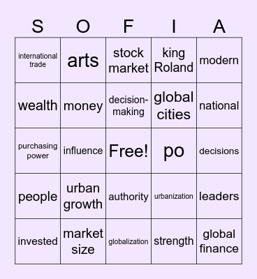 SOFIA Bingo Card