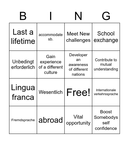 The importance of speaking languages Bingo Card